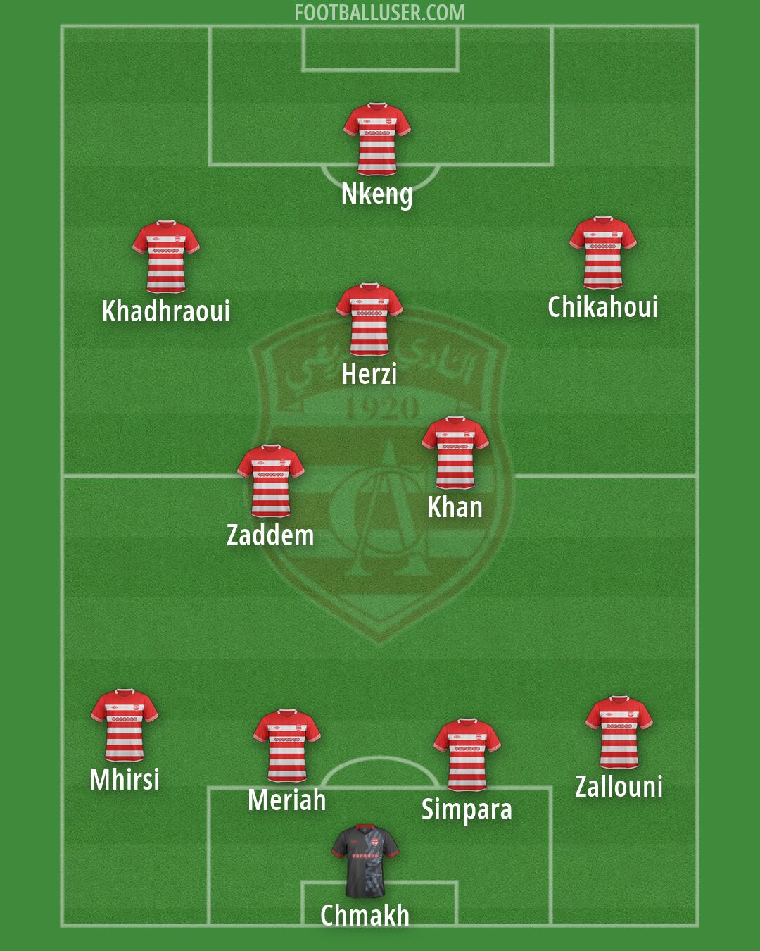 Club Africain Formation 2026