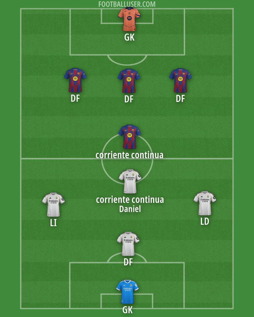 Custom Team Formation 2026