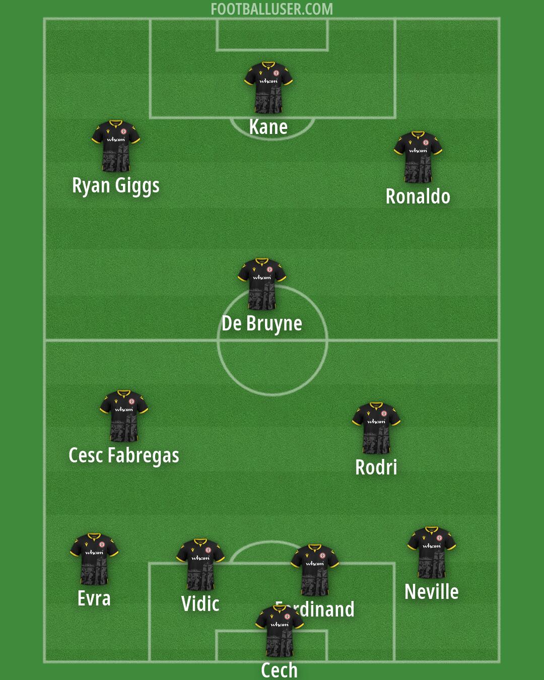 Accrington Formation 2026