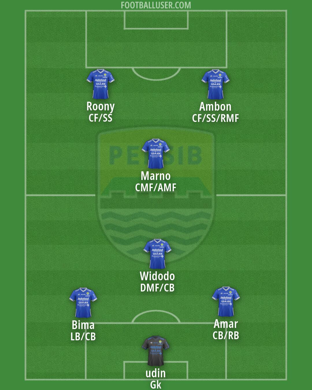 Persib Formation 2026