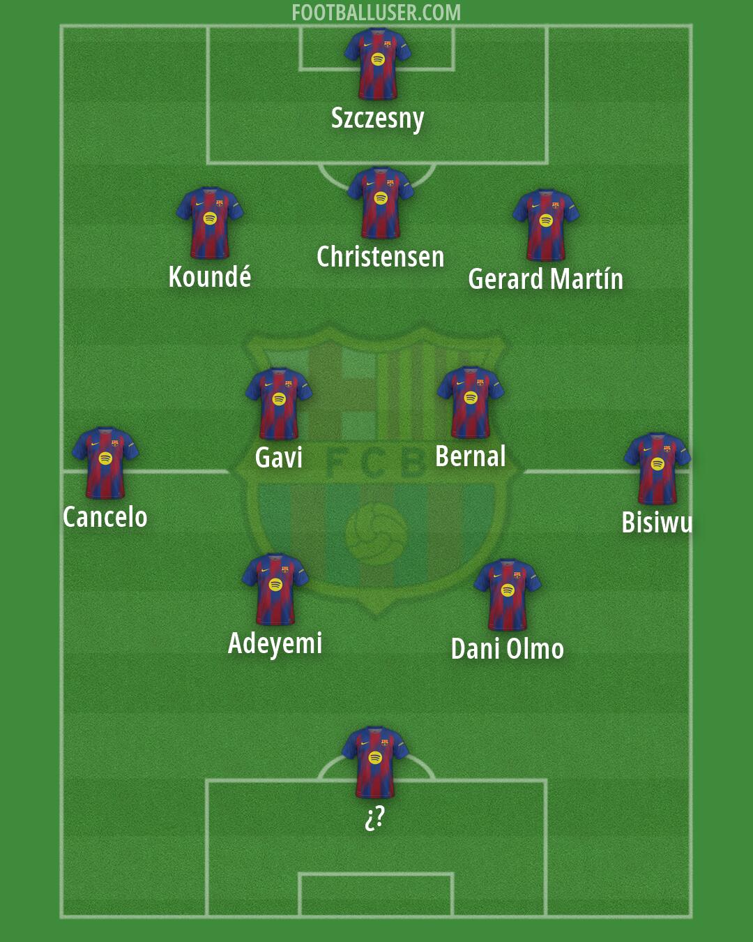 Barcelona Formation 2026