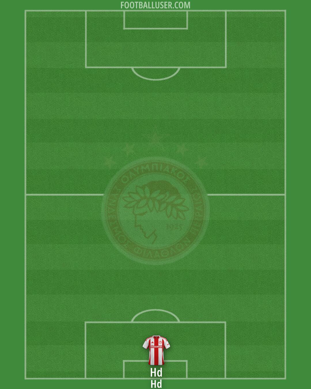 Olympiacos Formation 2026