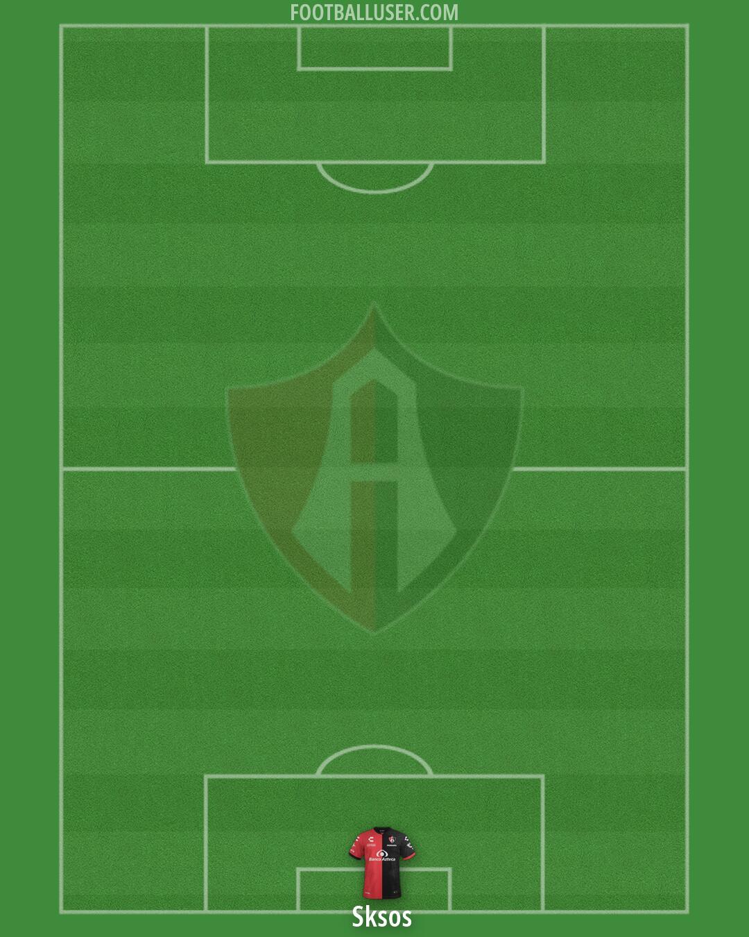 Atlas Formation 2026