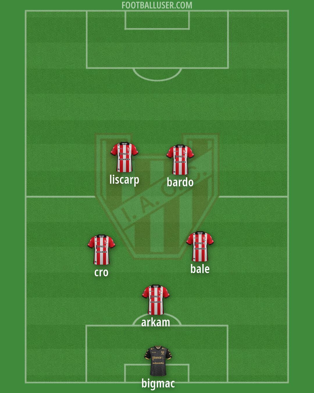 Instituto Formation 2026