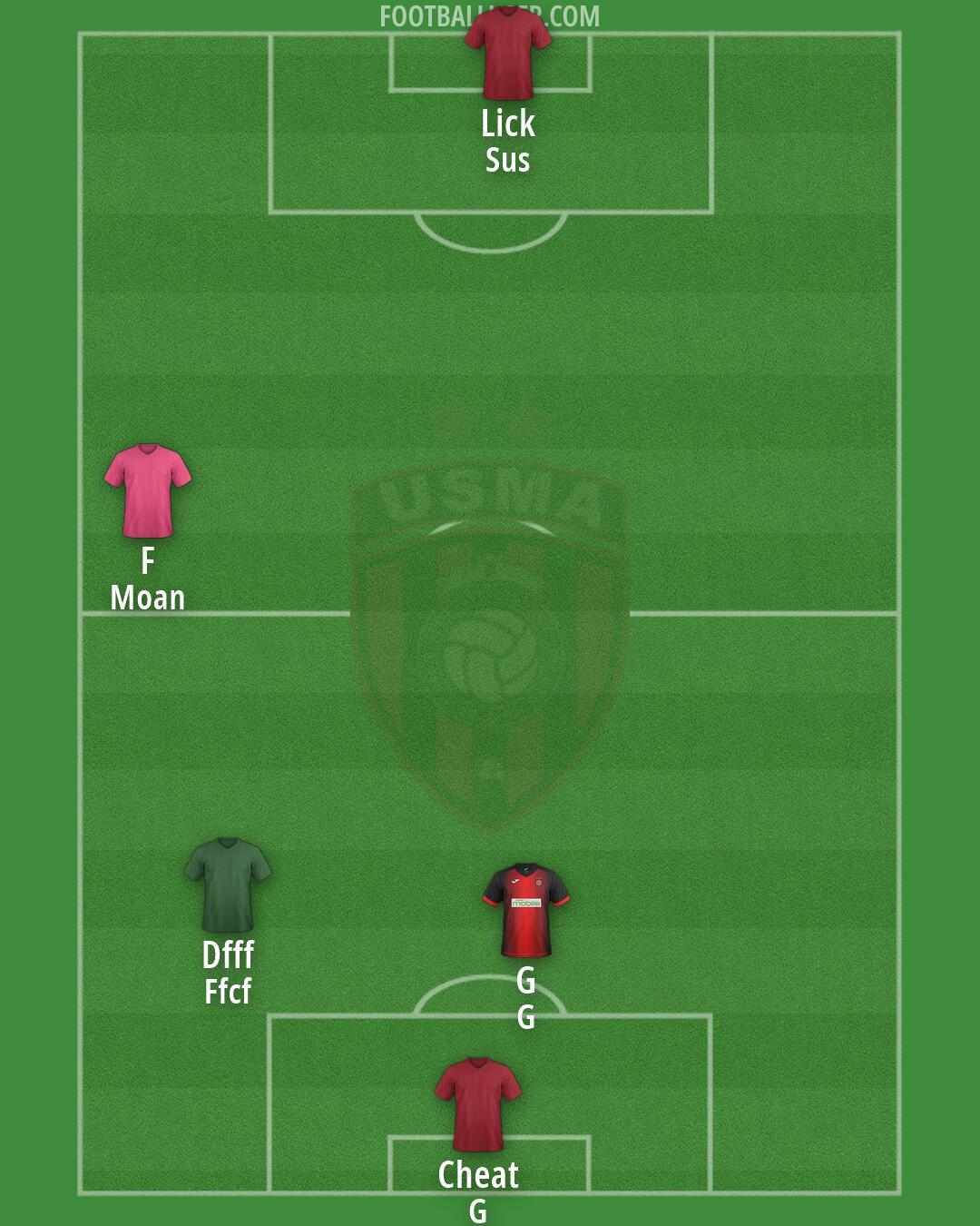 USM Alger Formation 2026