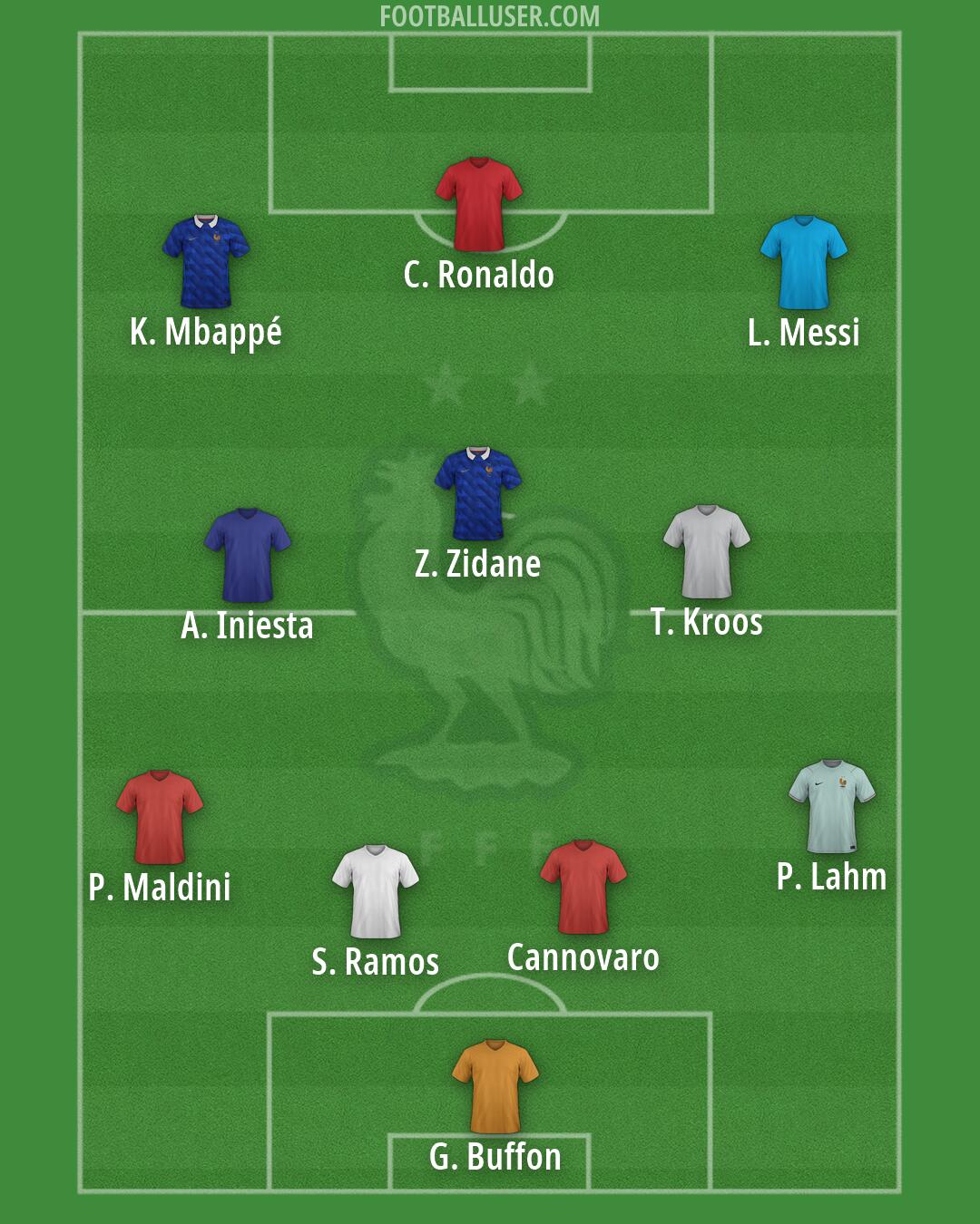 France Formation 2026