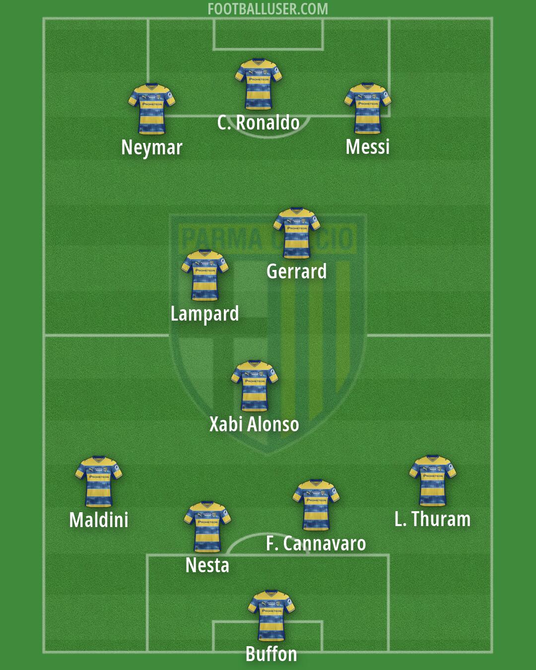 Parma Formation 2026
