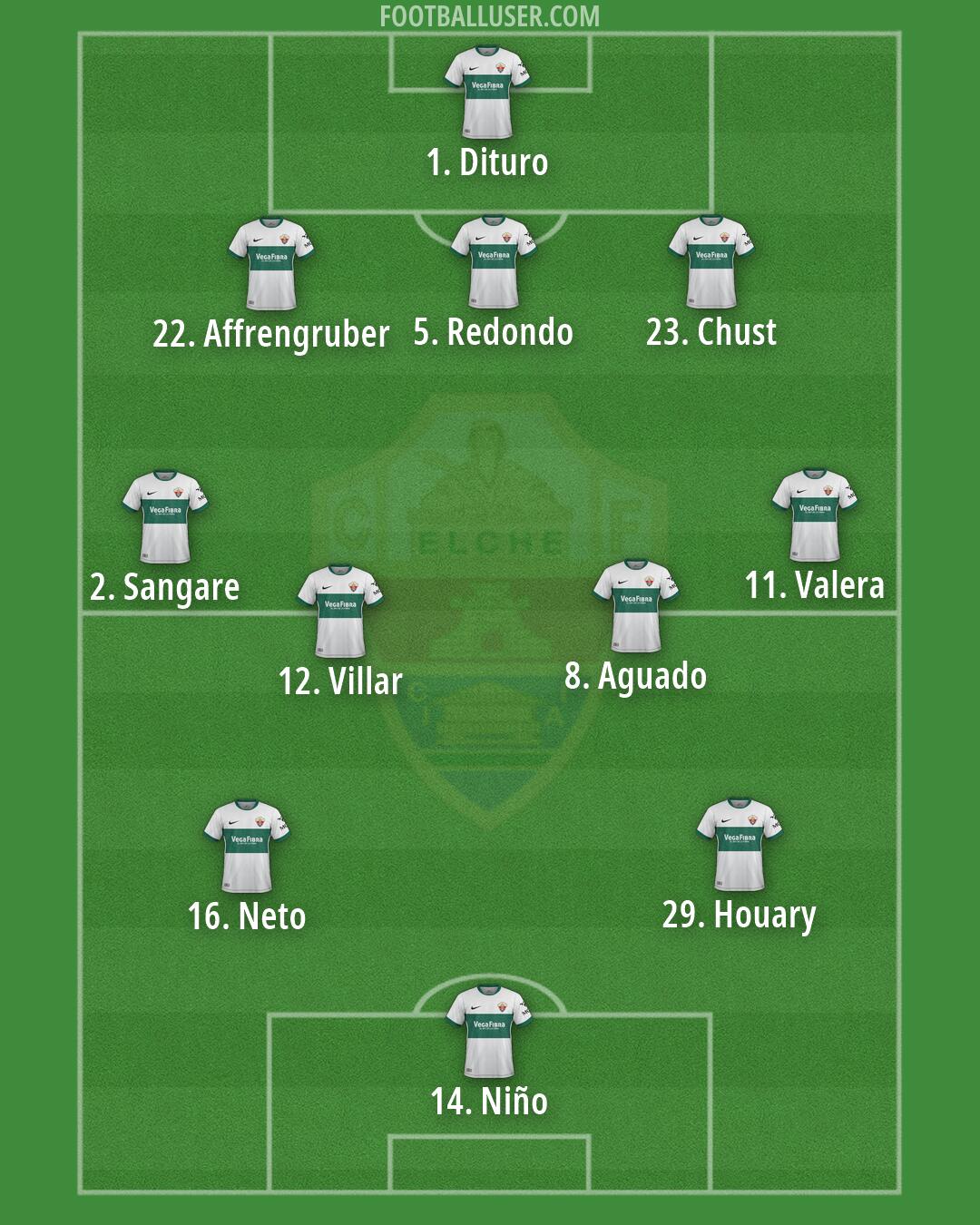 Elche Formation 2026