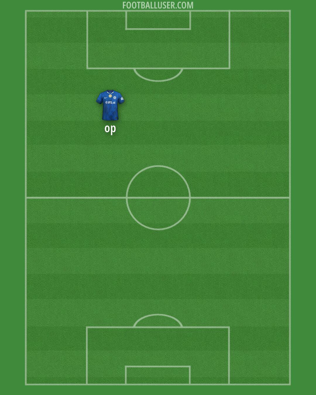 Chelsea Formation 2026