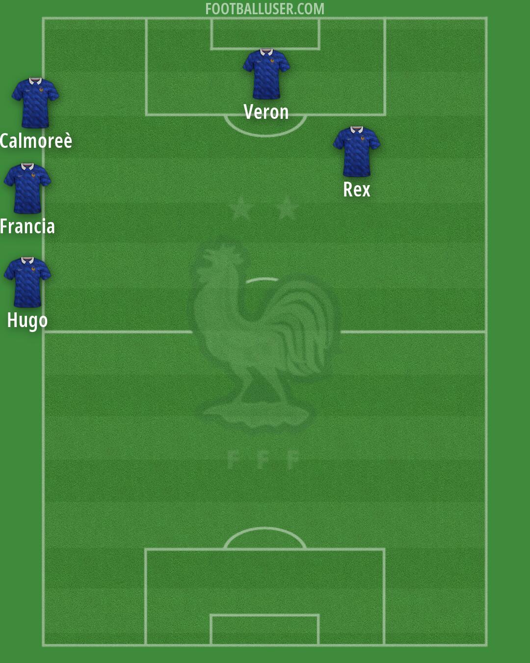 France Formation 2026
