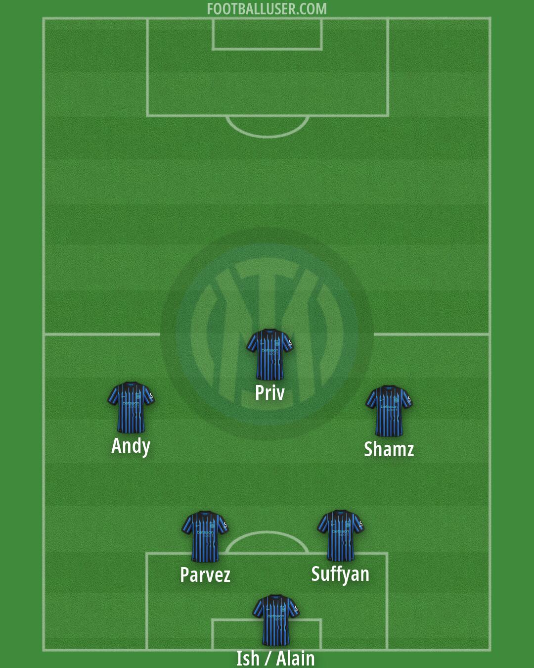 Inter Formation 2026