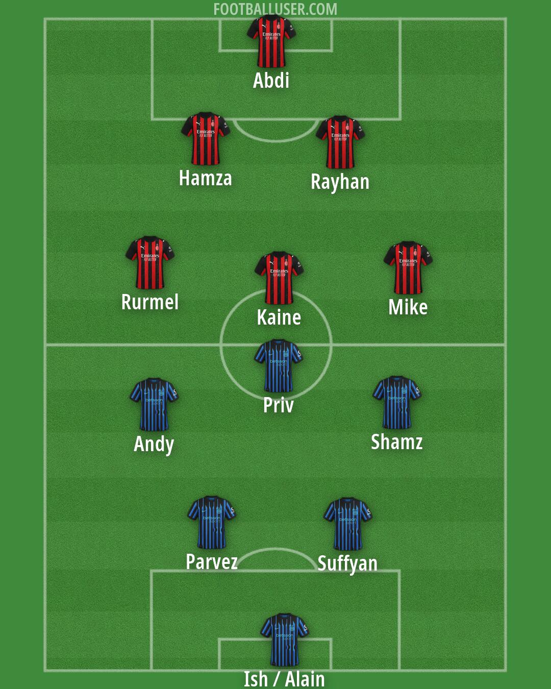 Custom Team Formation 2026
