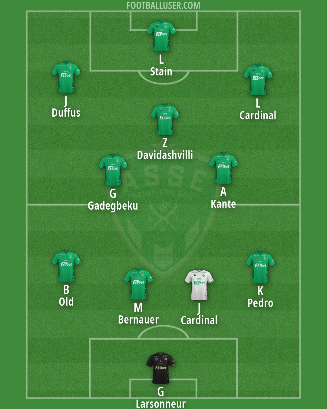 Saint-Étienne Formation 2026