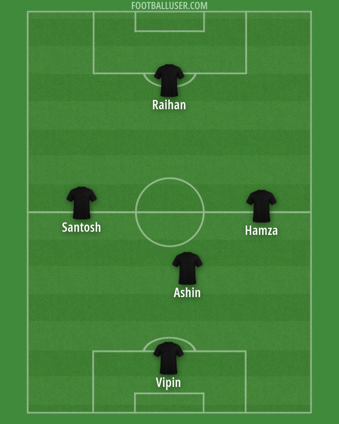 Accrington Formation 2026