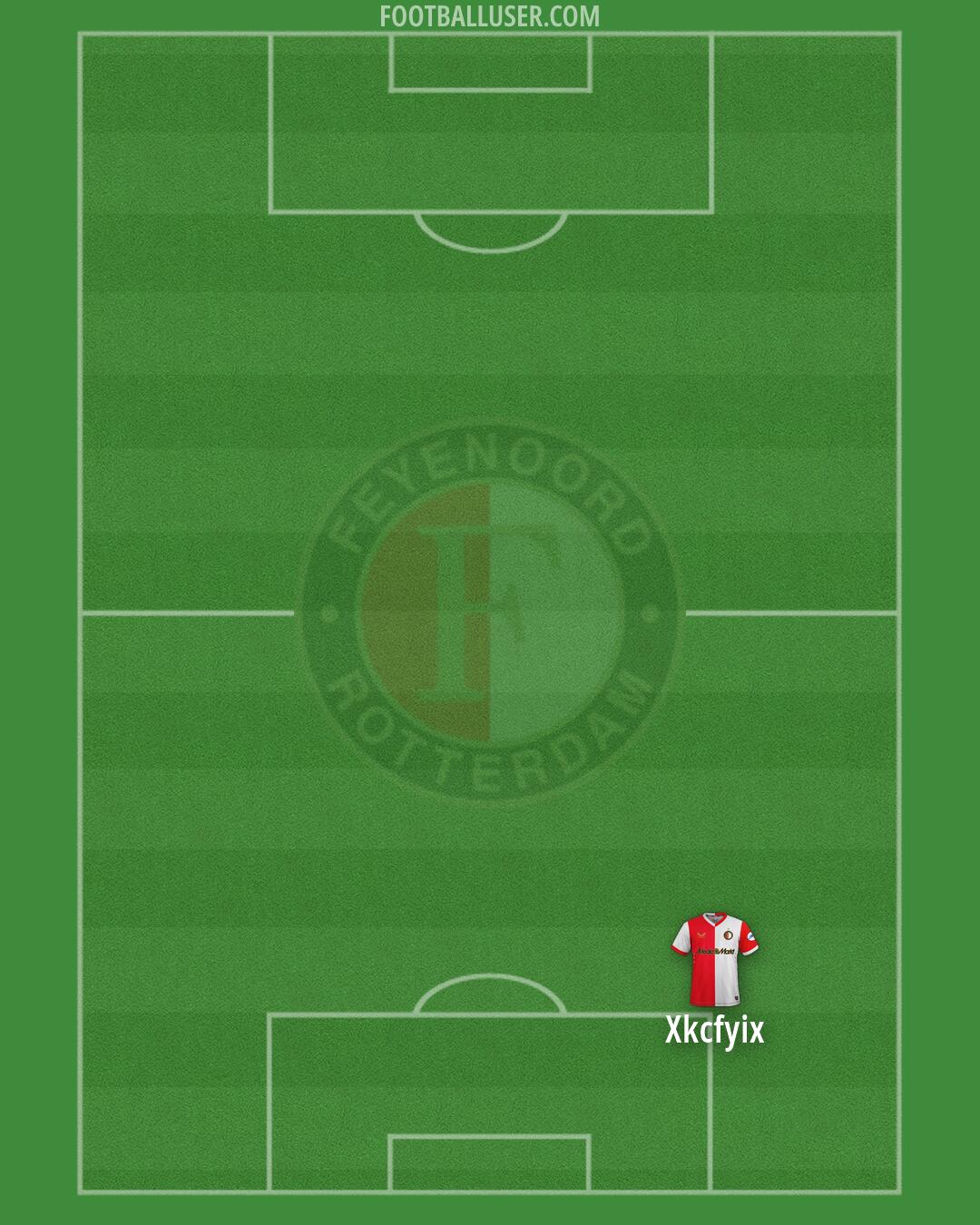Feyenoord Formation 2026