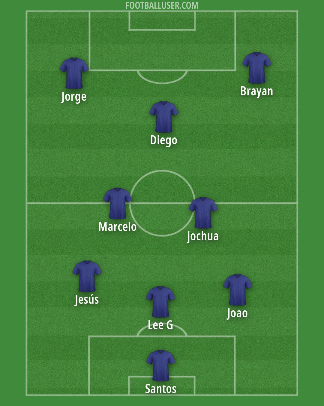 Šibenik Formation 2026