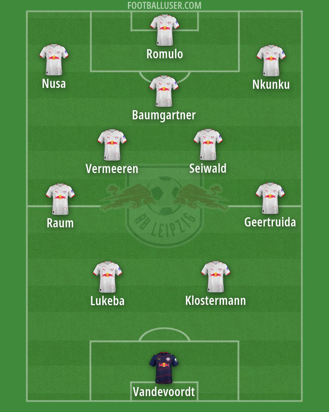 RB Leipzig Formation 2026