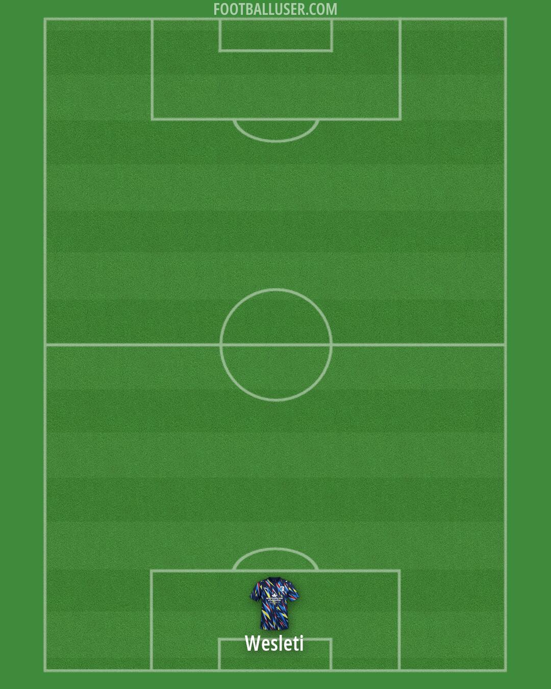 Barrow Formation 2026