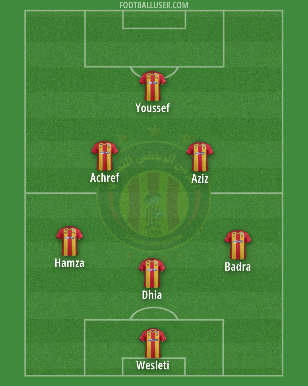 ES Tunis Formation 2026