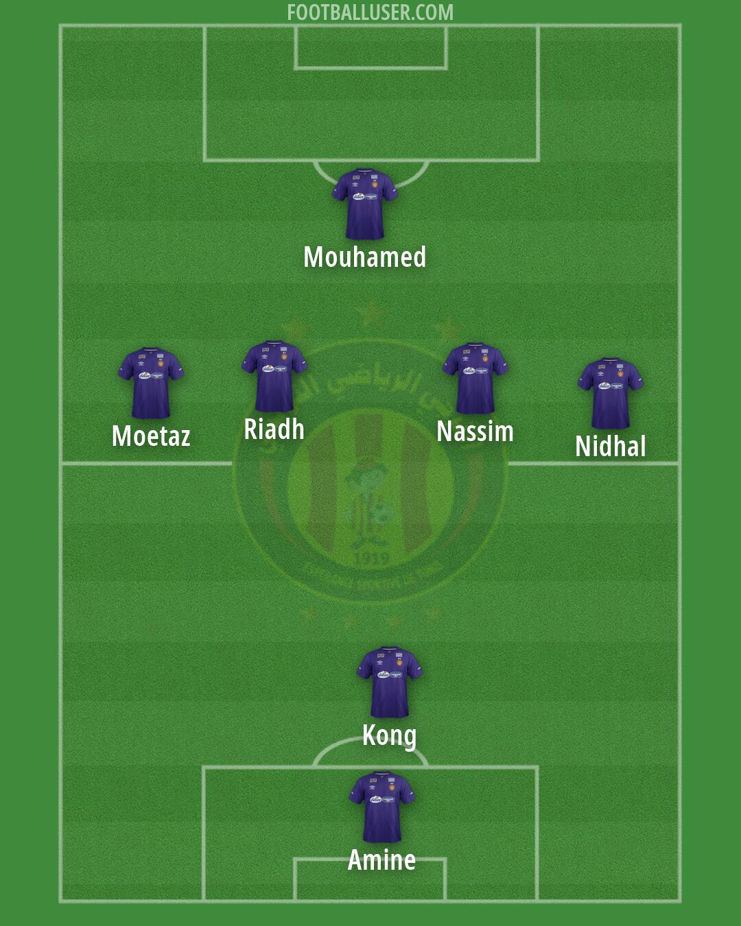 ES Tunis Formation 2026