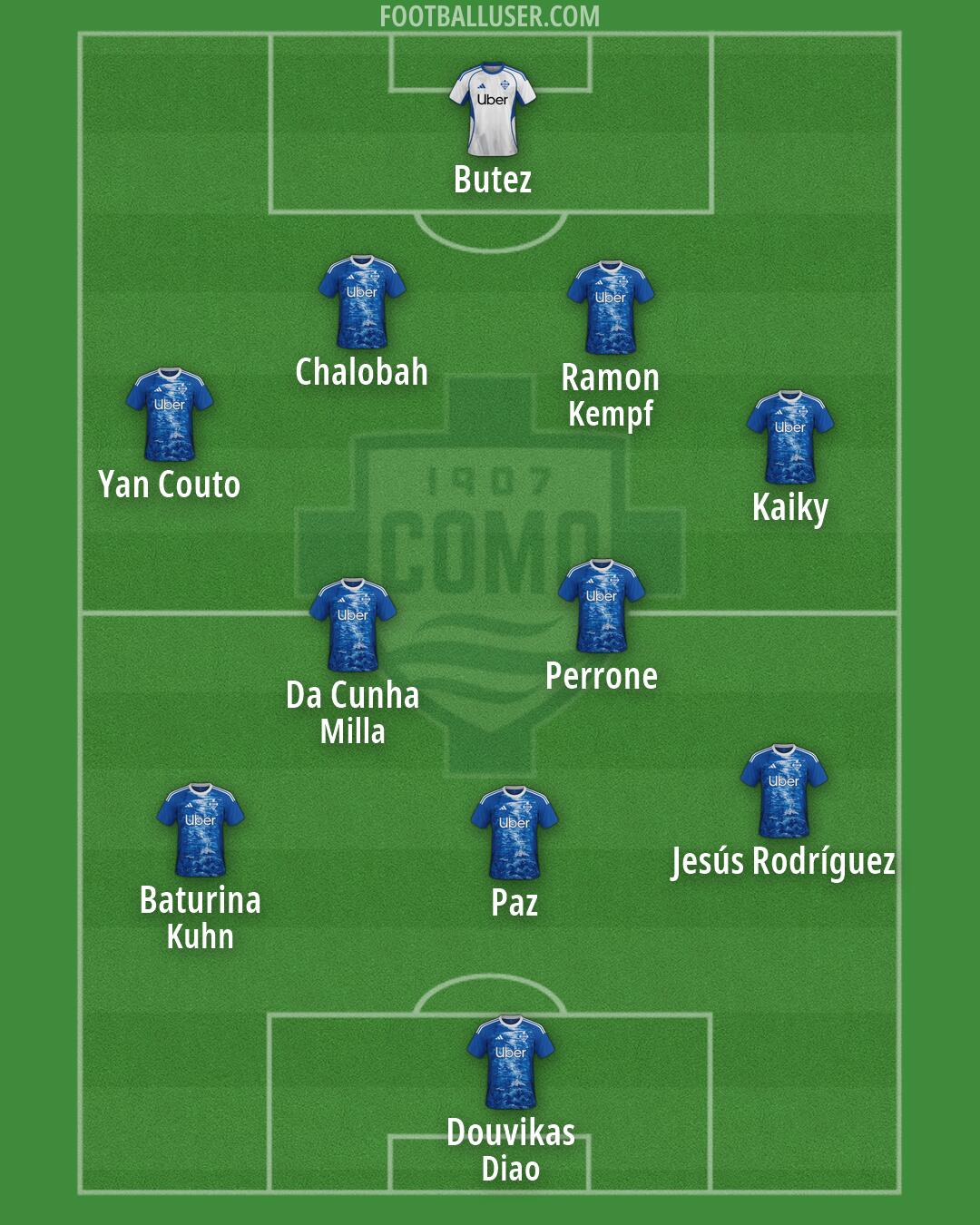 Como Formation 2026