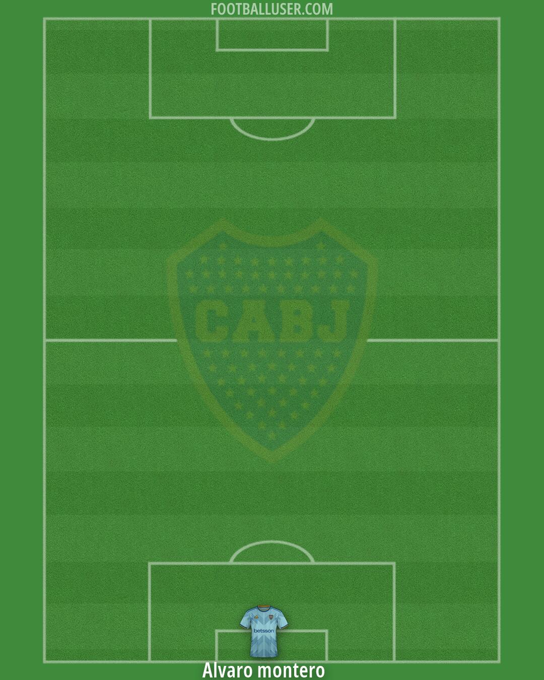 Boca Formation 2026