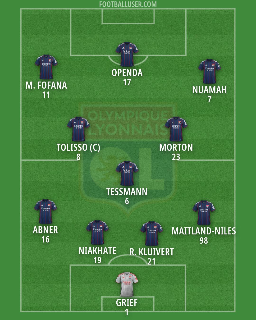 Lyon Formation 2026