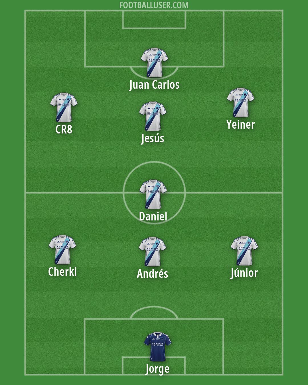 Paris FC Formation 2026