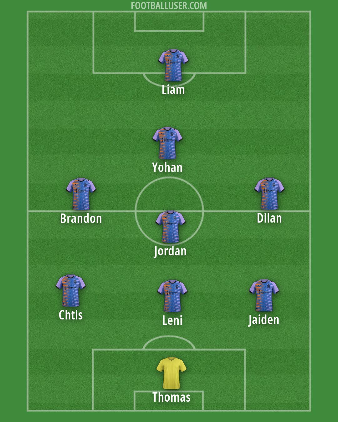 Blackpool Formation 2026