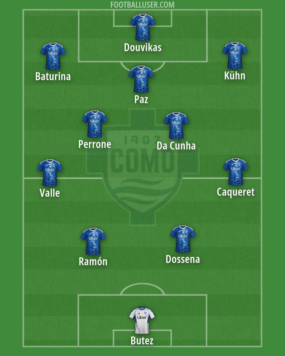 Como Formation 2026
