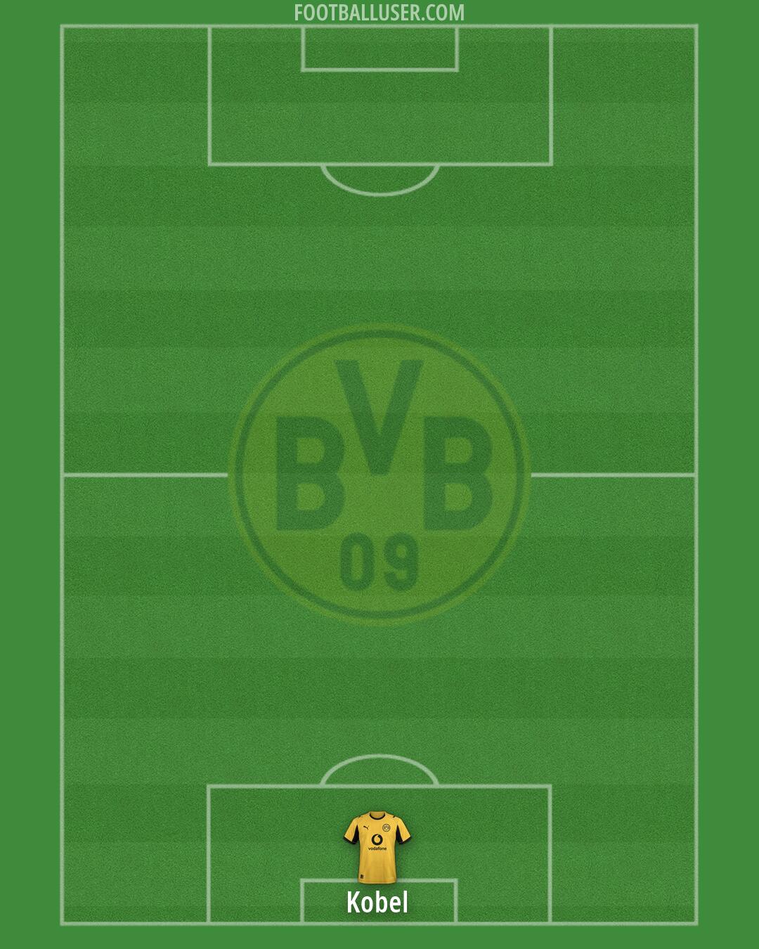 Borussia Dortmund Formation 2026