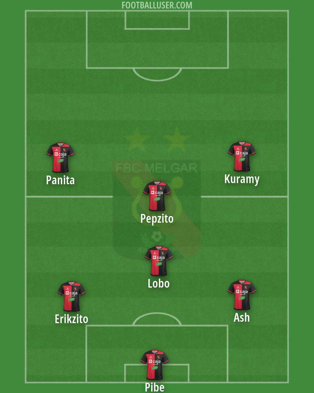 Melgar Formation 2026