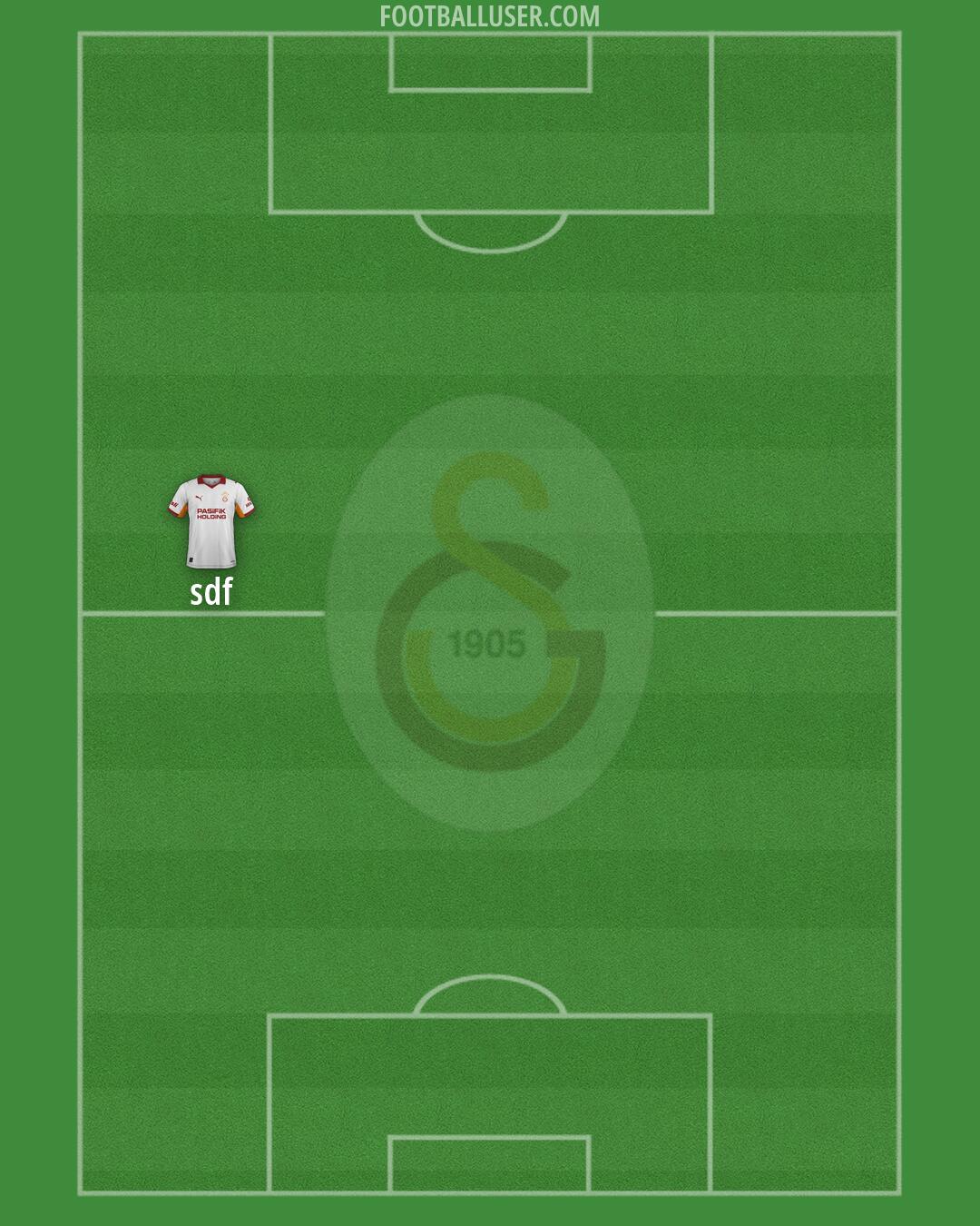 Galatasaray Formation 2026