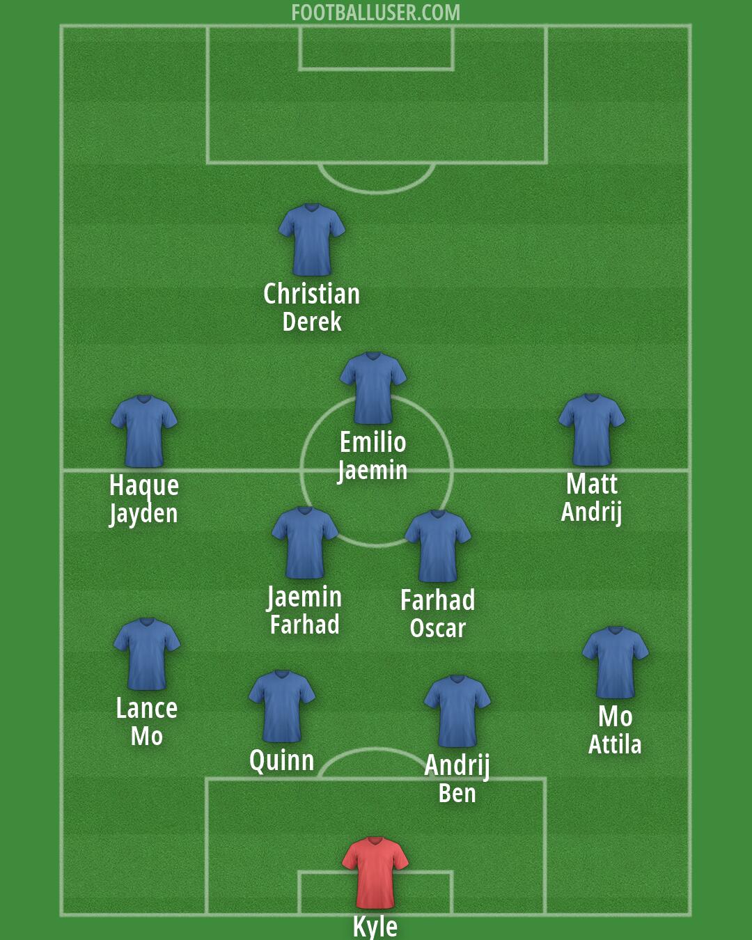 Custom Team Formation 2026