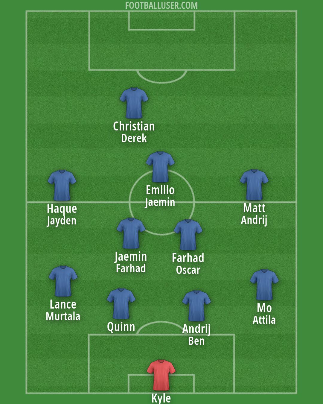Custom Team Formation 2026