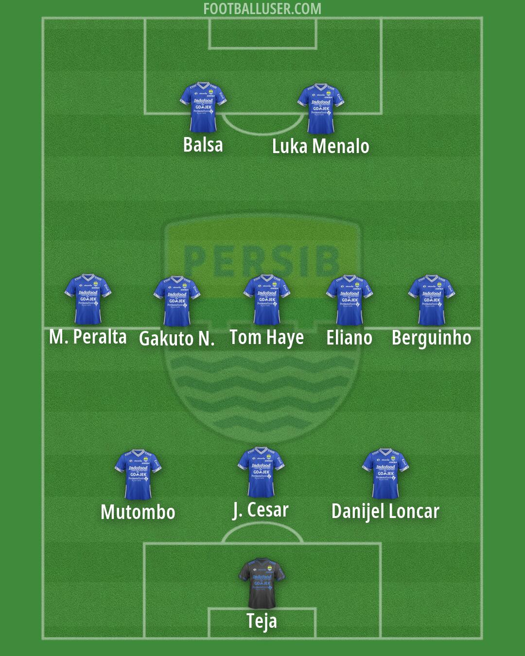 Persib Formation 2026