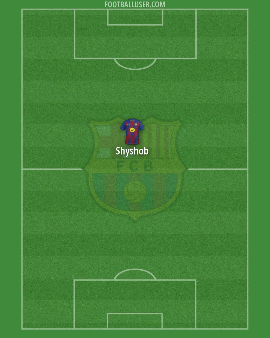 Barcelona Formation 2026