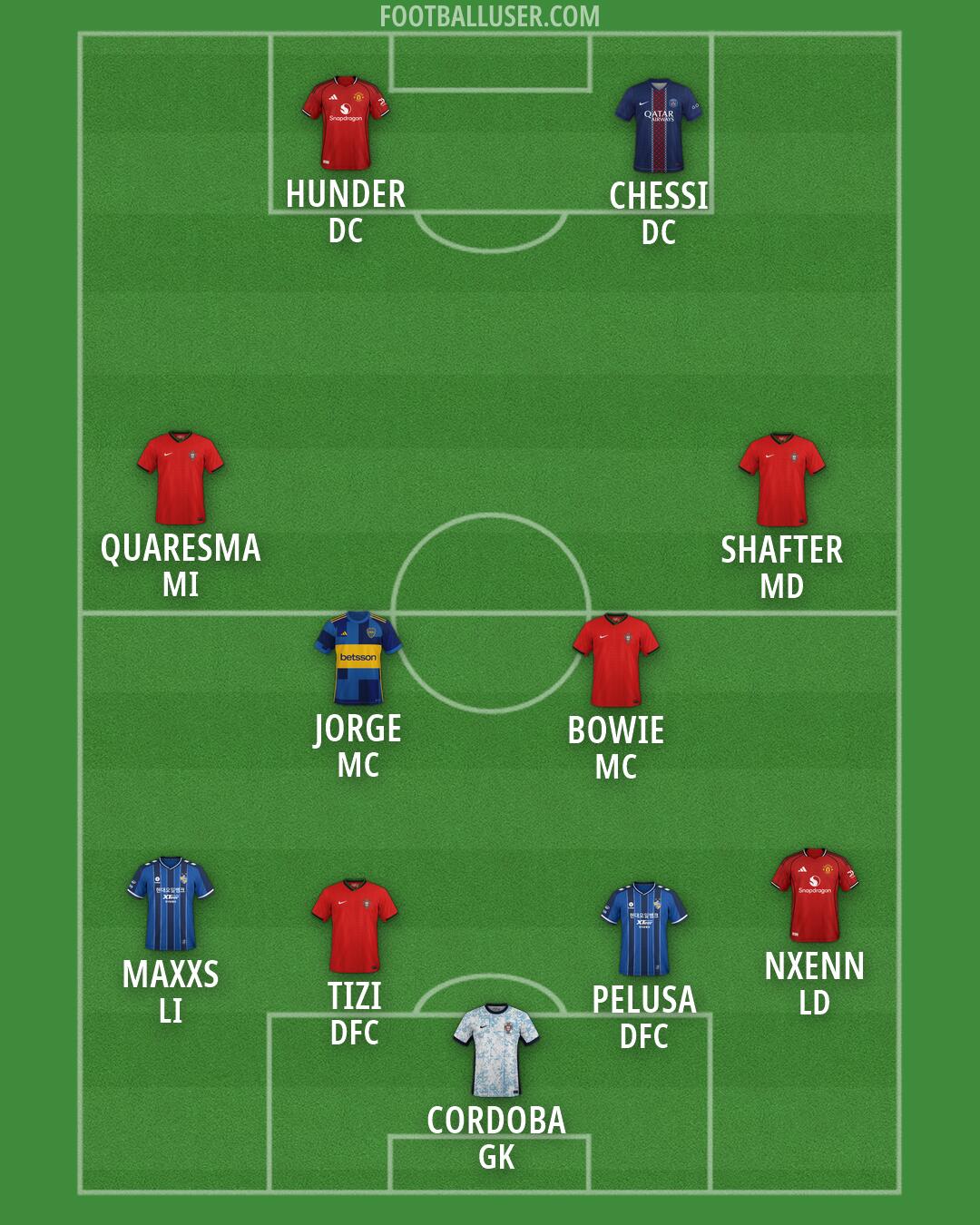 Custom Team Formation 2026