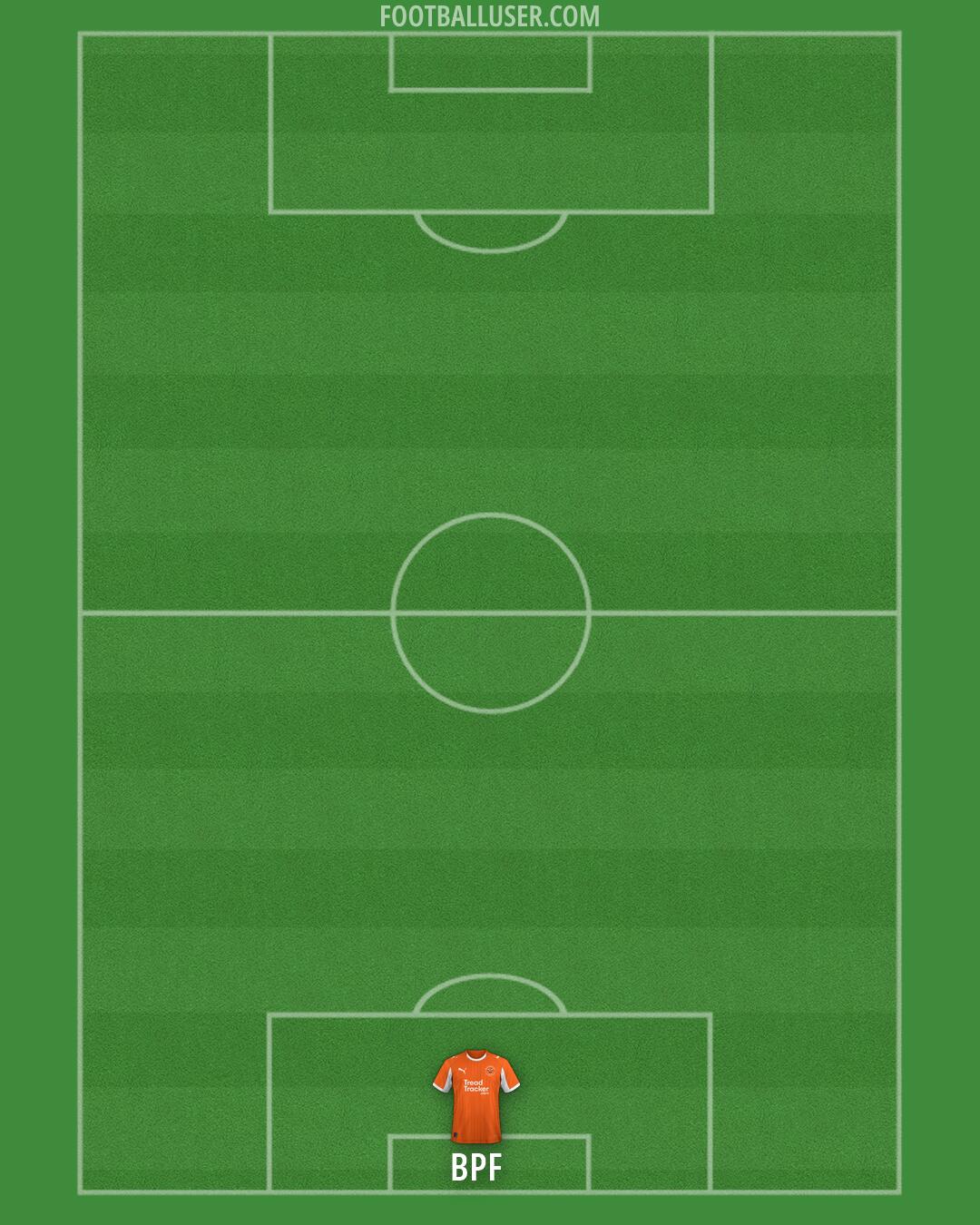 Blackpool Formation 2026