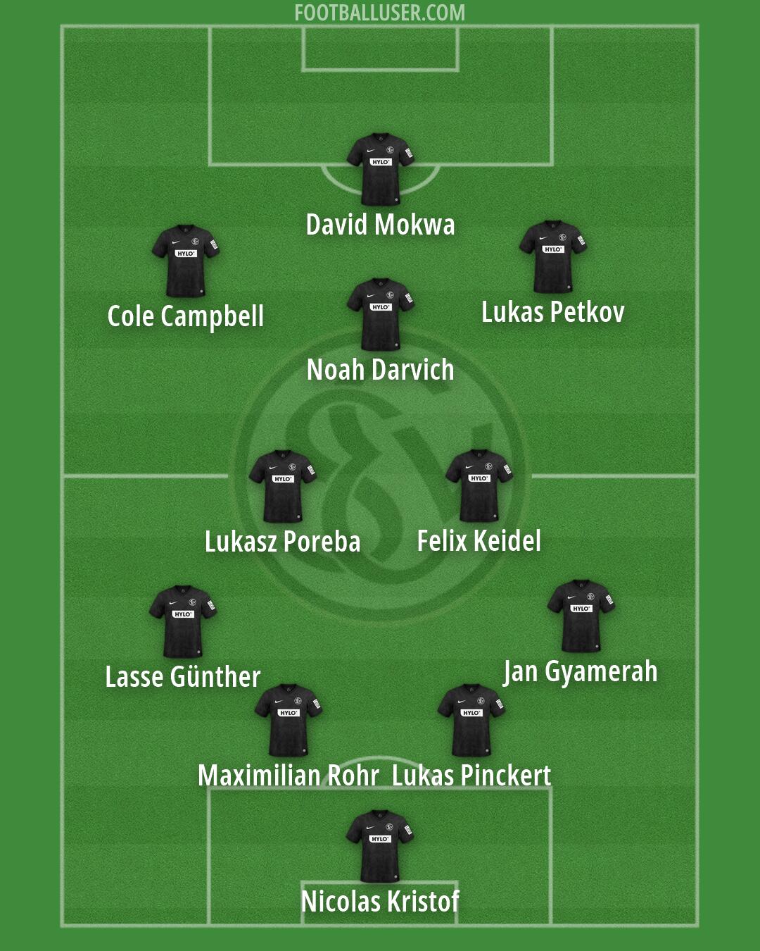 Elversberg Formation 2026