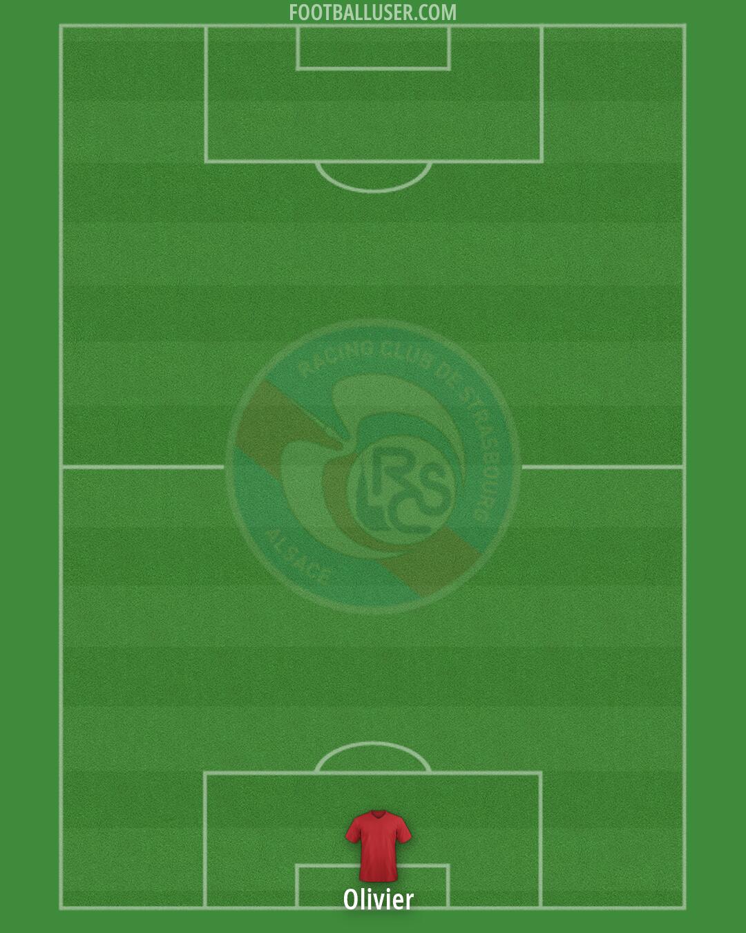 Strasbourg Formation 2026