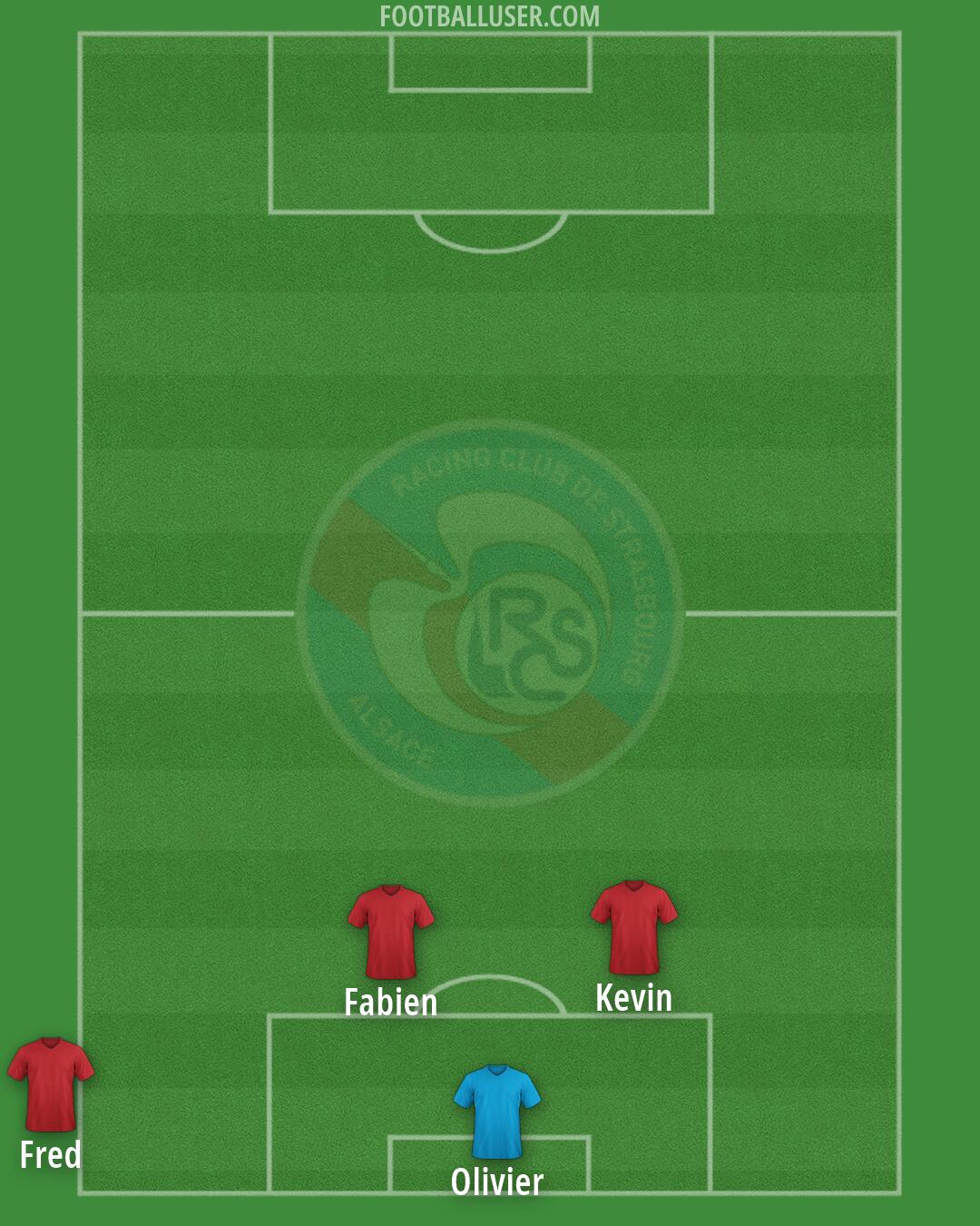 Strasbourg Formation 2026