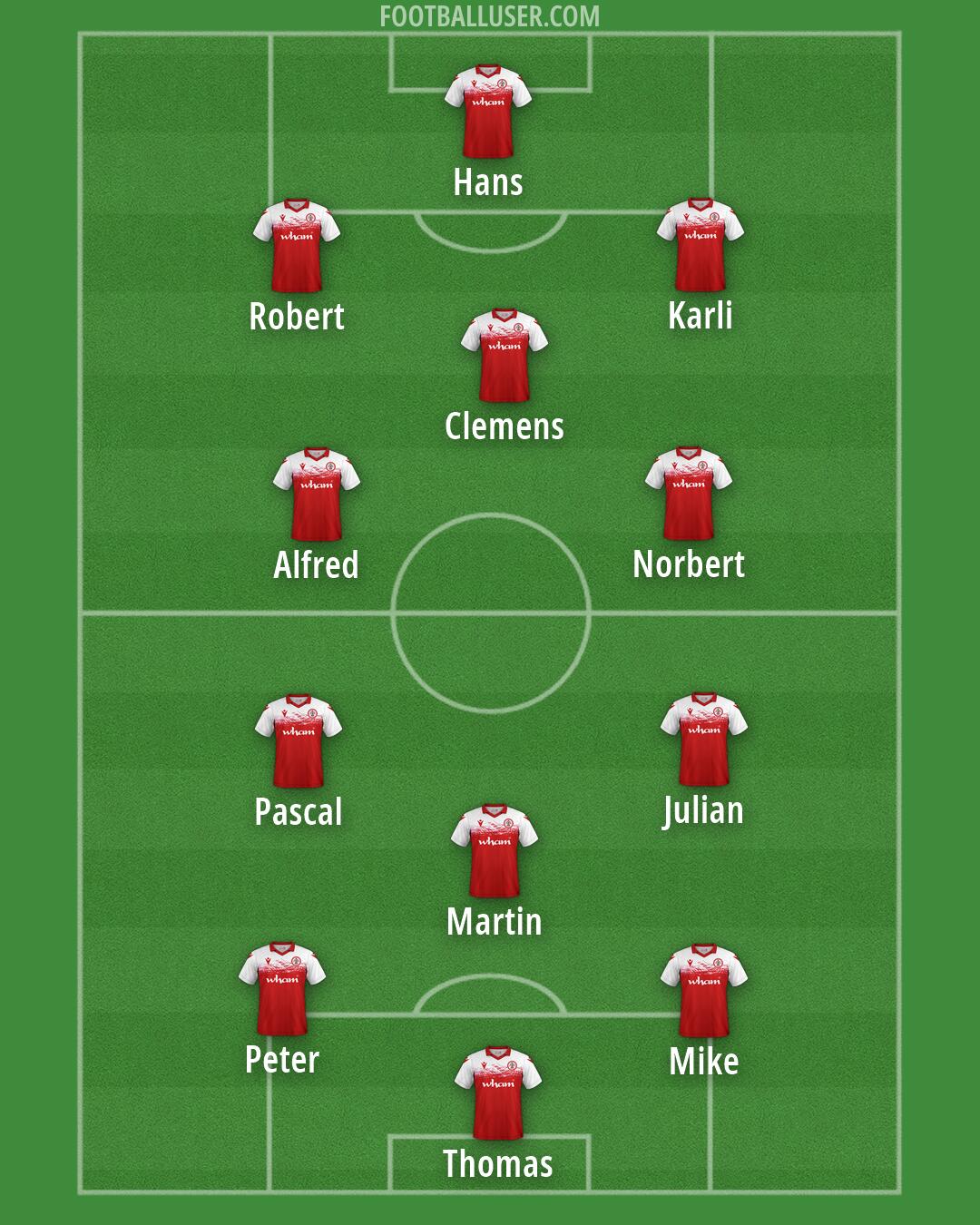 Accrington Formation 2026