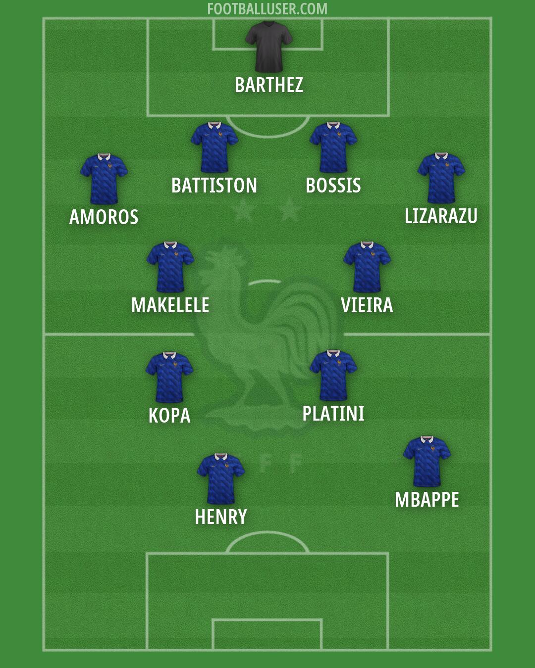 France Formation 2026