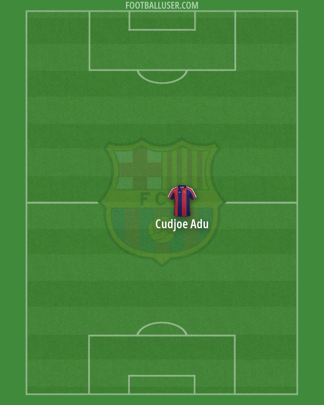 Barcelona Formation 2026