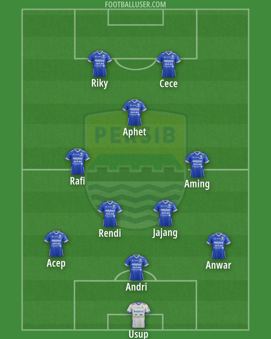 Persib Formation 2026
