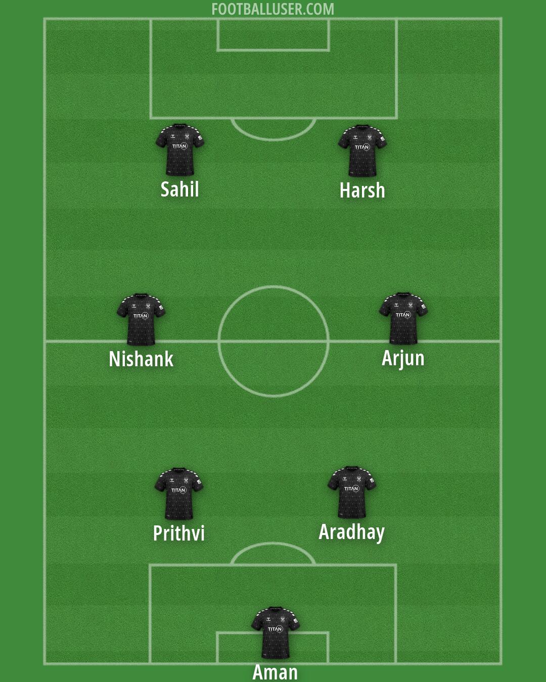 York Formation 2026