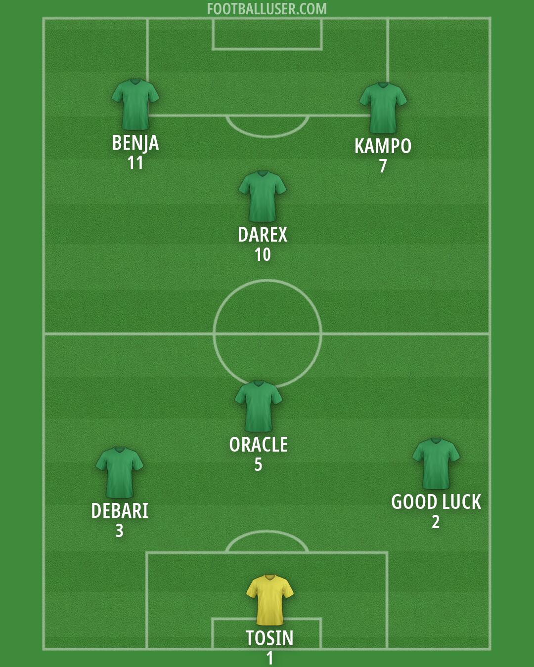 Chelsea Formation 2026