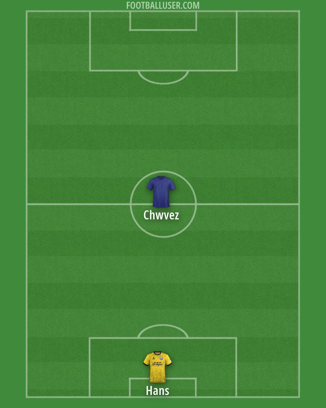 Aldershot Formation 2026