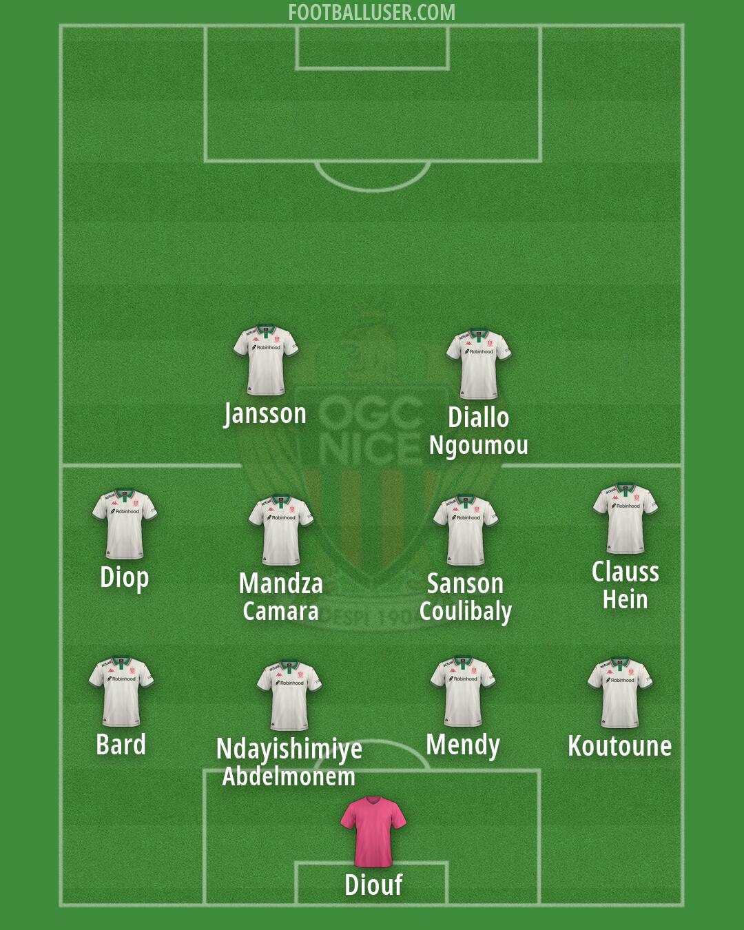 Nice Formation 2026